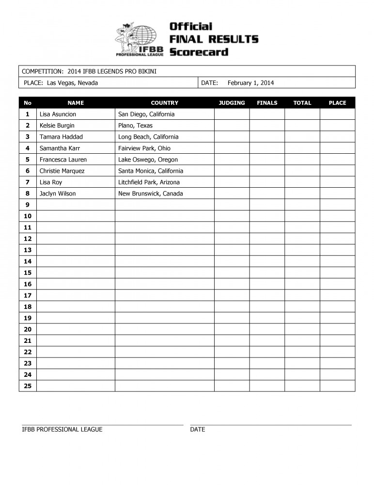 2014_IFBB_Legends_Final_Results_Page_1