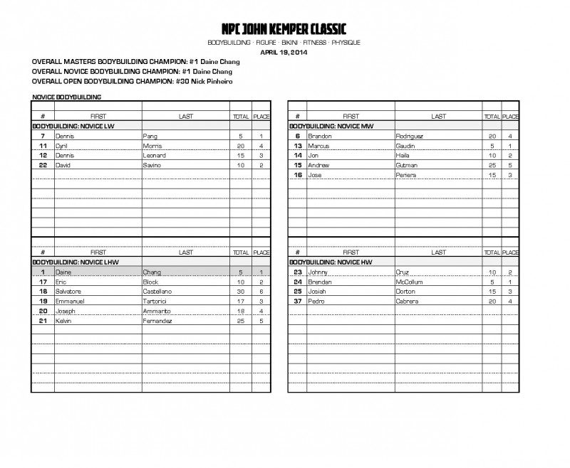 14nj-kemper_scores_final_Page_02