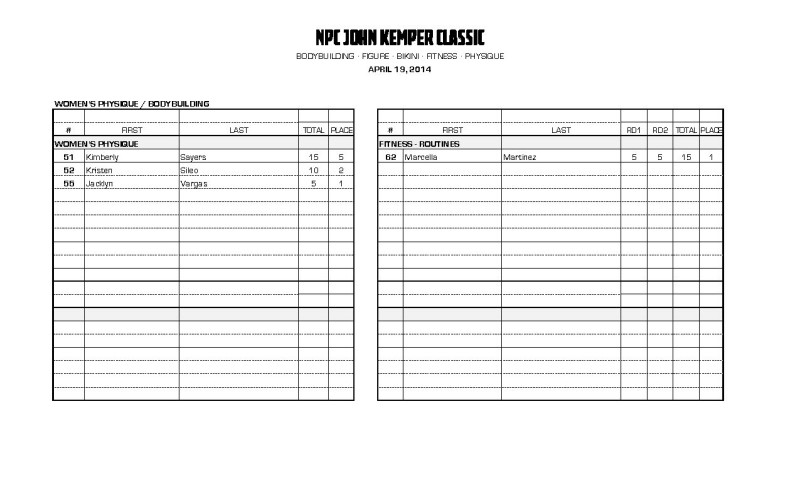 14nj-kemper_scores_final_Page_04