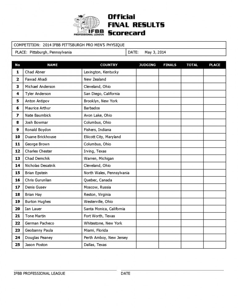 2014_IFBB_Pittsburgh_Final_Results (1)_Page_1