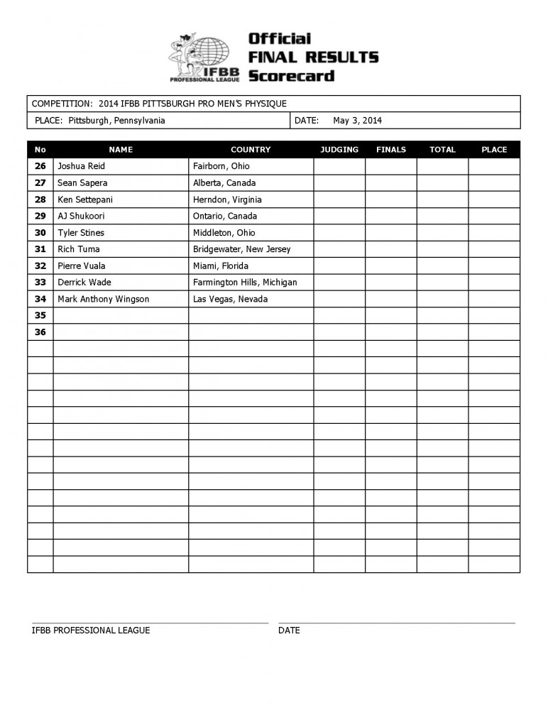 2014_IFBB_Pittsburgh_Final_Results (1)_Page_2