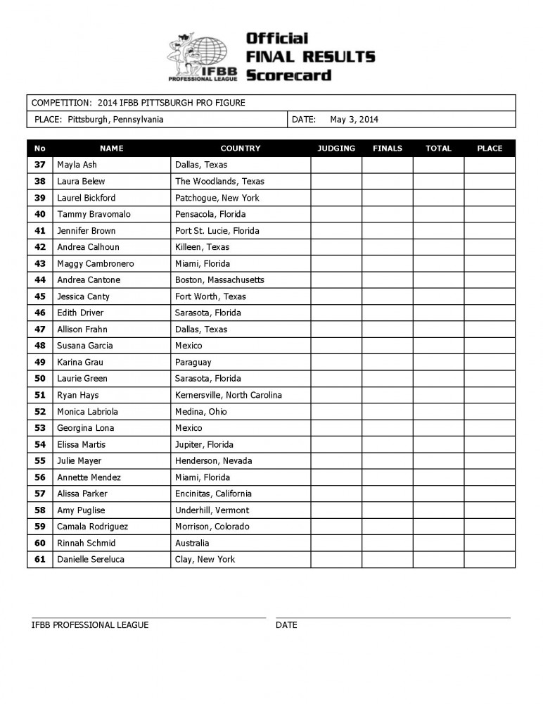 2014_IFBB_Pittsburgh_Final_Results (1)_Page_3