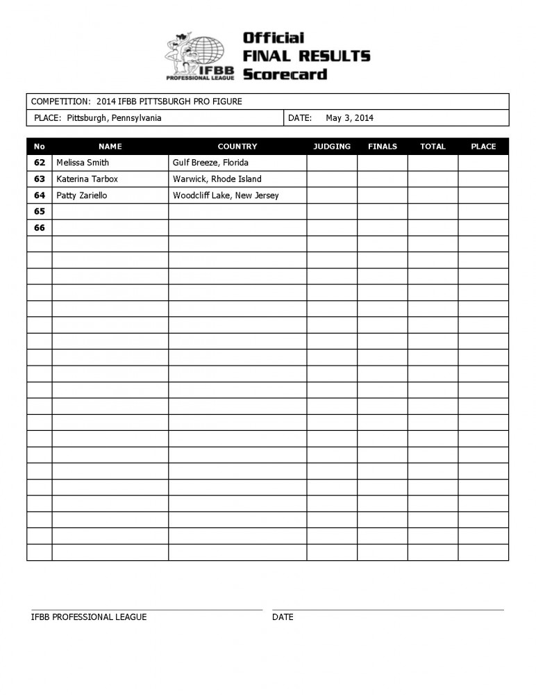 2014_IFBB_Pittsburgh_Final_Results (1)_Page_4