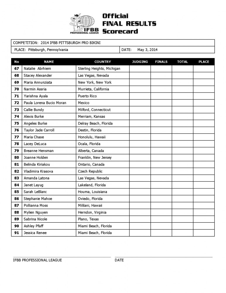 2014_IFBB_Pittsburgh_Final_Results (1)_Page_5