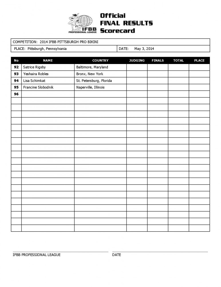 2014_IFBB_Pittsburgh_Final_Results (1)_Page_6