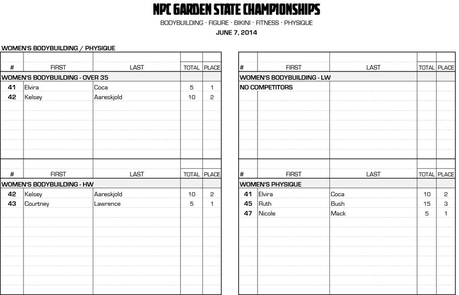 14GARDEN-ST_RESULTS 4