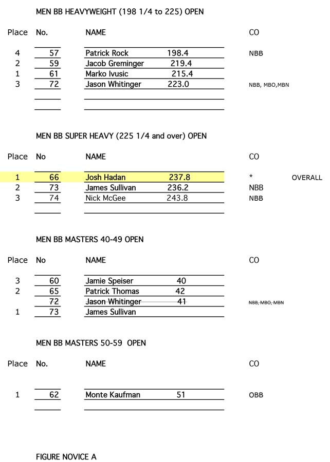 Duel_of_Champions_E Sheet1 3