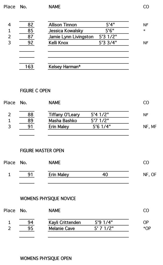 Duel_of_Champions_E Sheet1 5