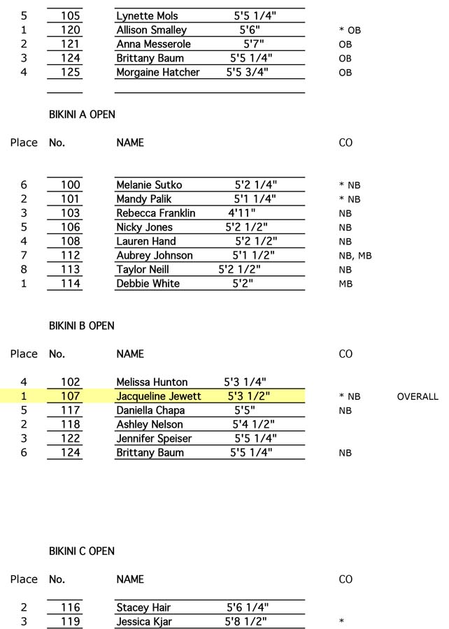 Duel_of_Champions_E Sheet1 7