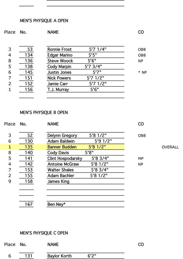 Duel_of_Champions_E Sheet1 9