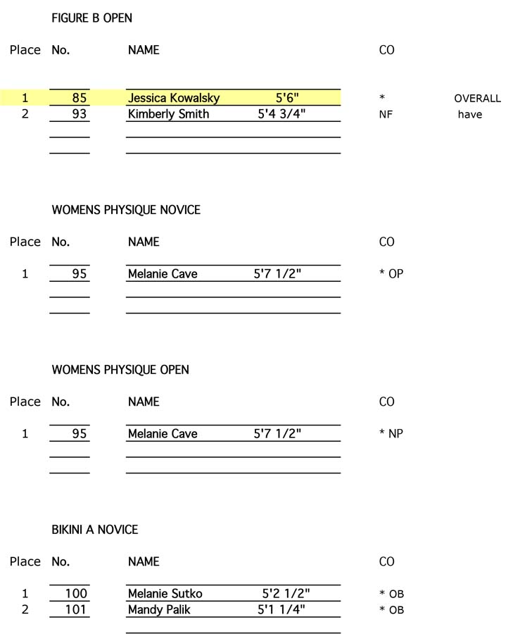 Nebraska_State_E Sheet1 3