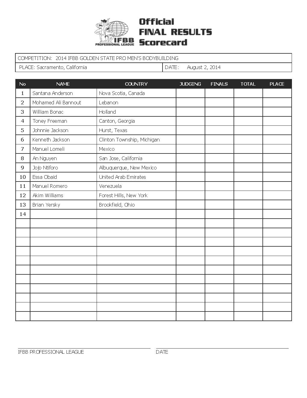 2014_IFBB_Golden_State_CAL_Final_Results_Page_1