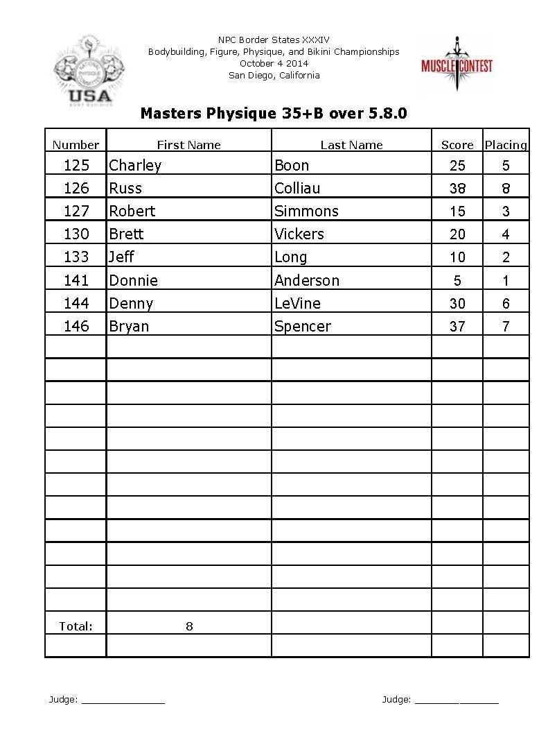 BorderStates_14_Phys_Page_03