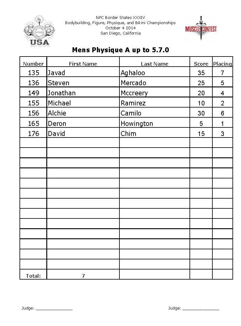 BorderStates_14_Phys_Page_11