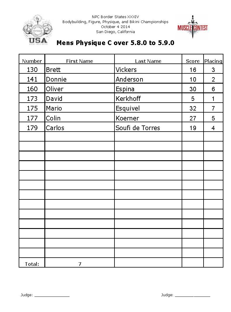 BorderStates_14_Phys_Page_13