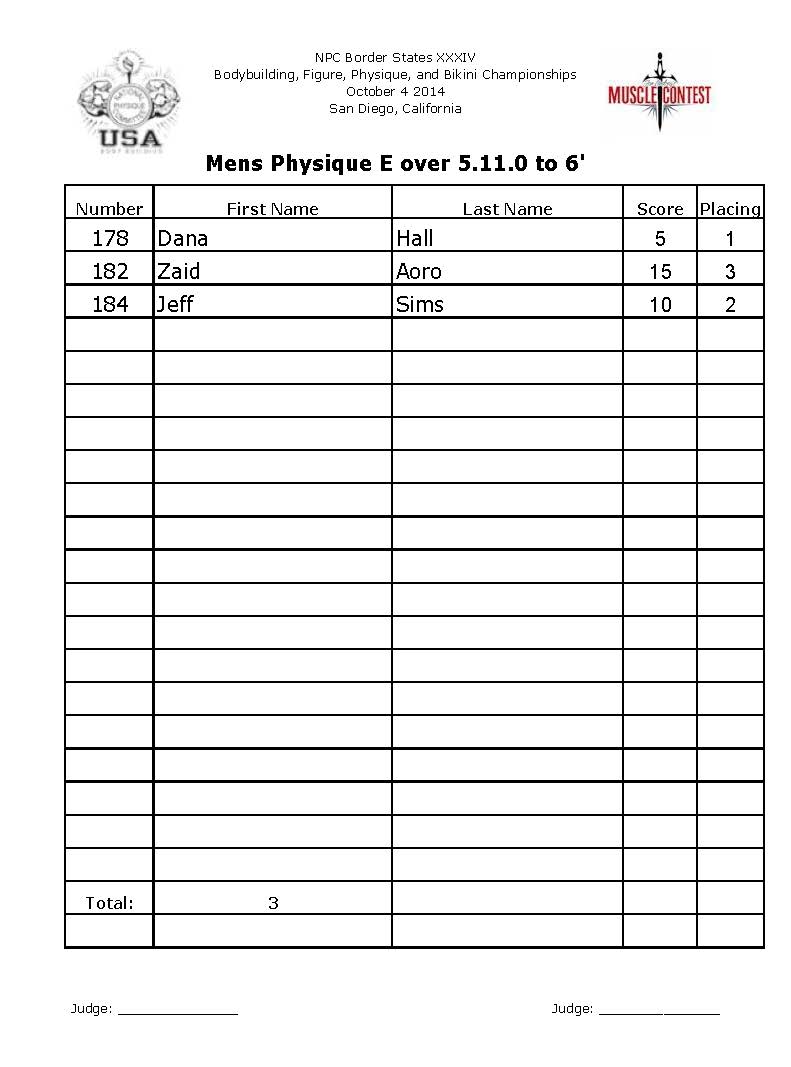 BorderStates_14_Phys_Page_15