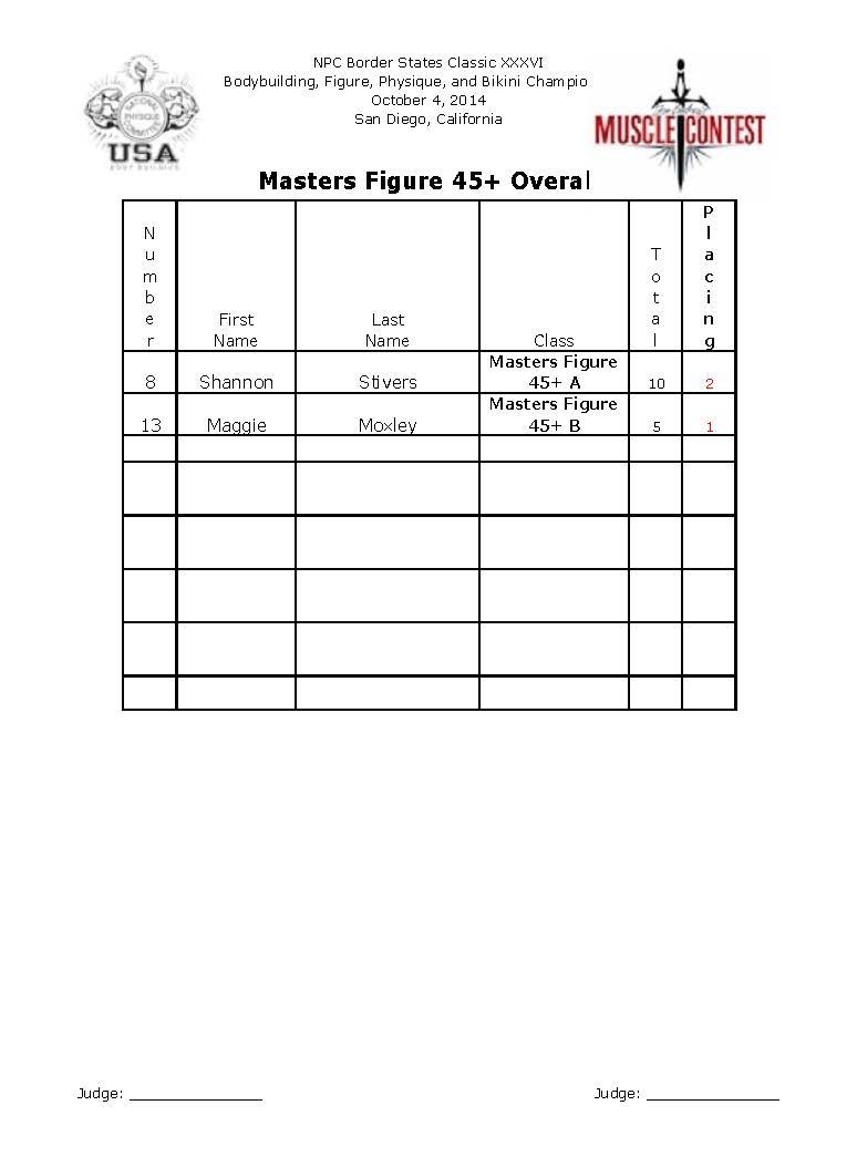 BorderStates_14__Figure_Page_04