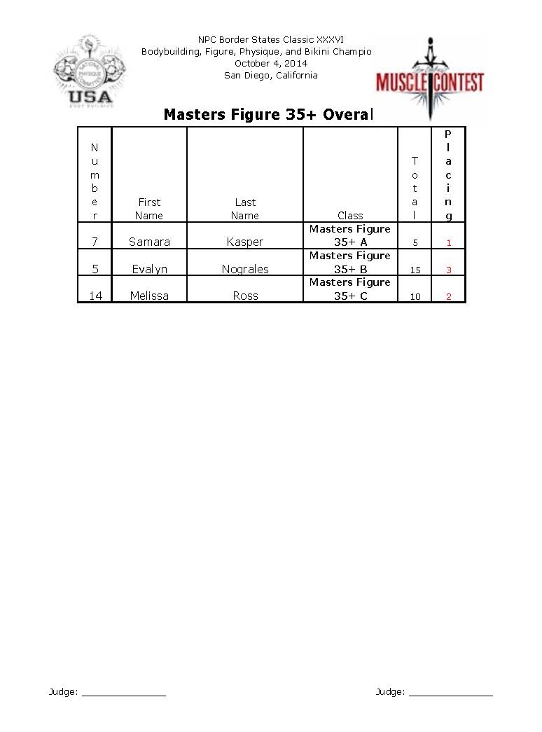 BorderStates_14__Figure_Page_08