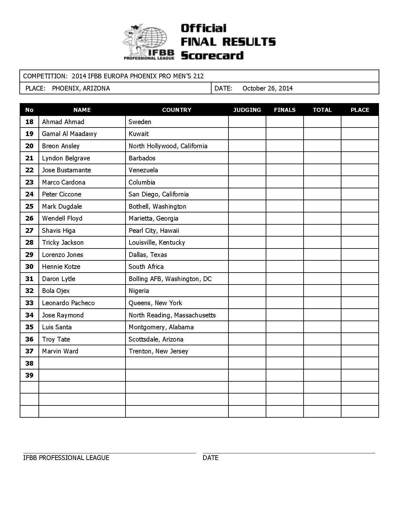 new 2014_IFBB_Europa_Phoenix_Final_Results (1)_Page_02