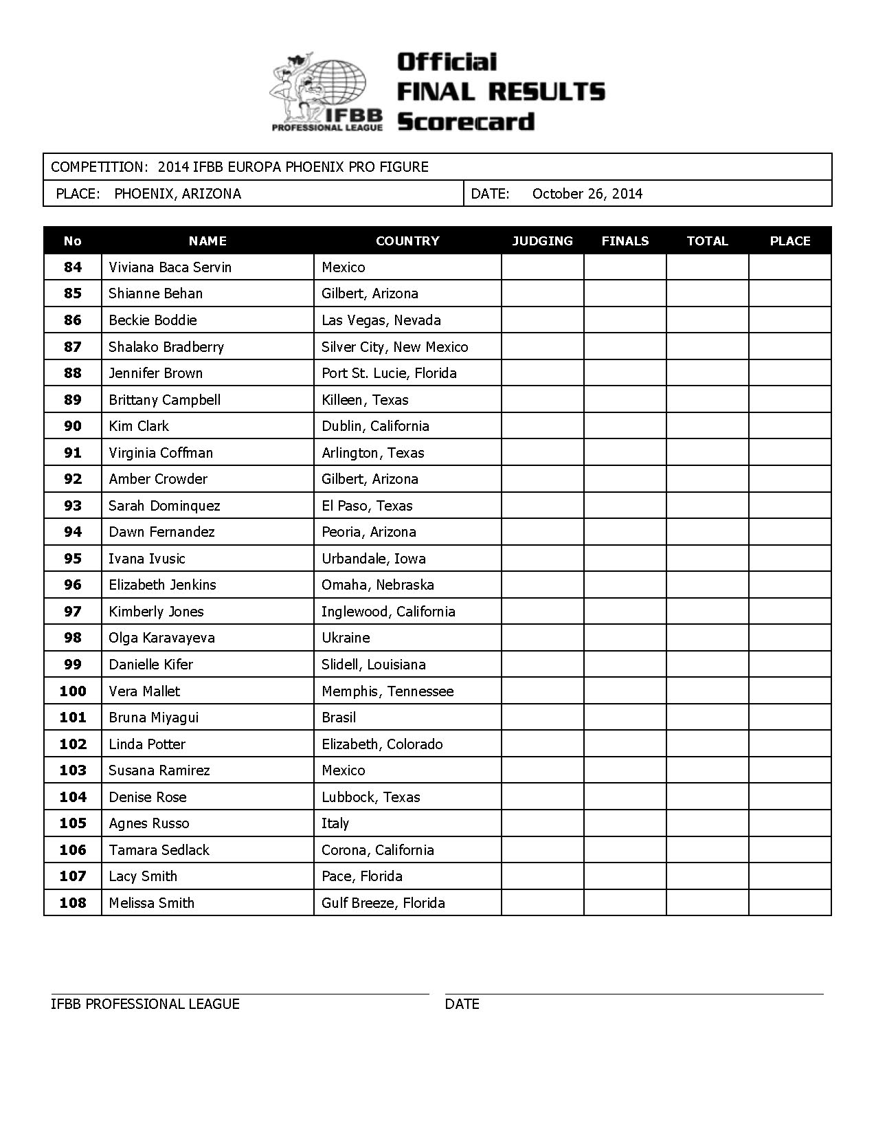 new 2014_IFBB_Europa_Phoenix_Final_Results (1)_Page_05