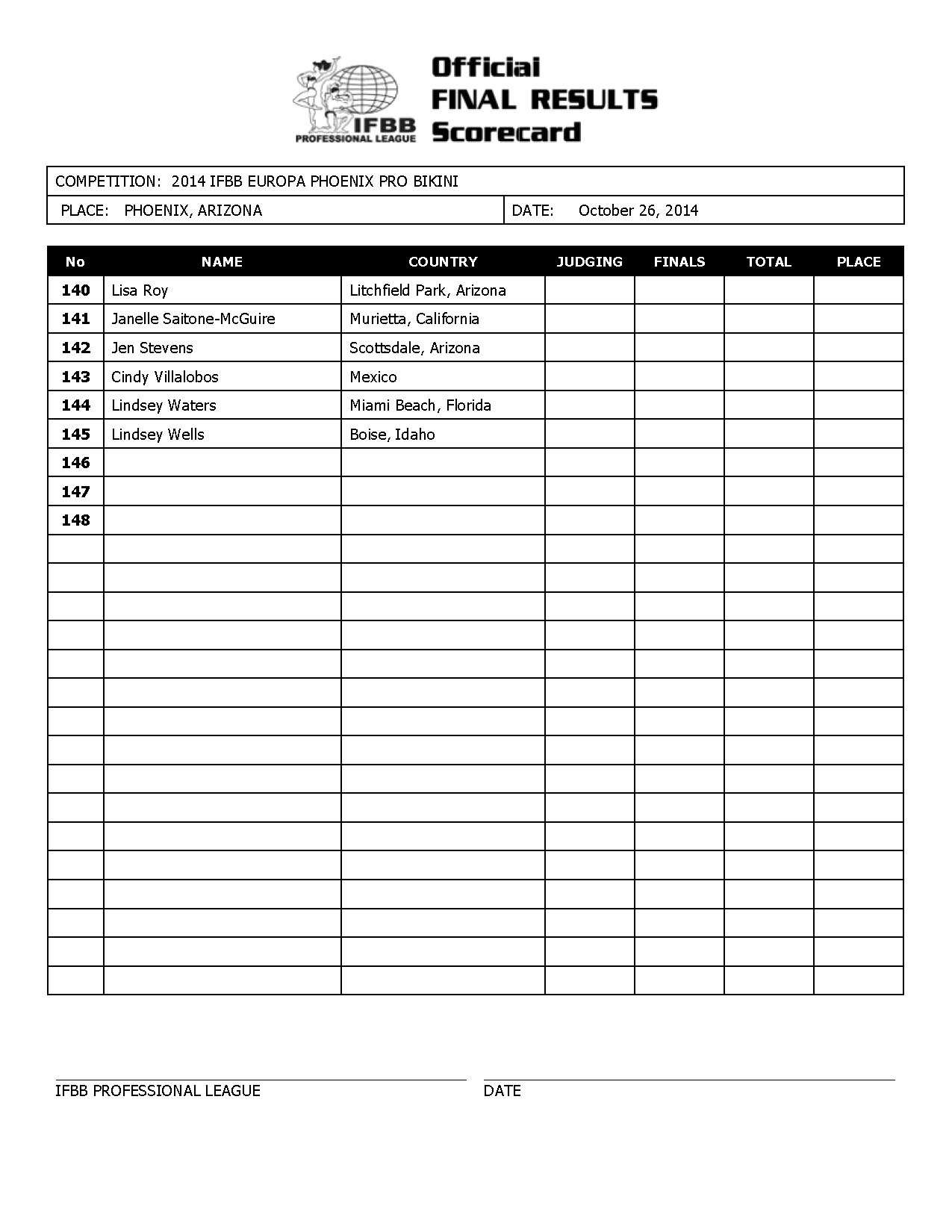 new 2014_IFBB_Europa_Phoenix_Final_Results (1)_Page_08