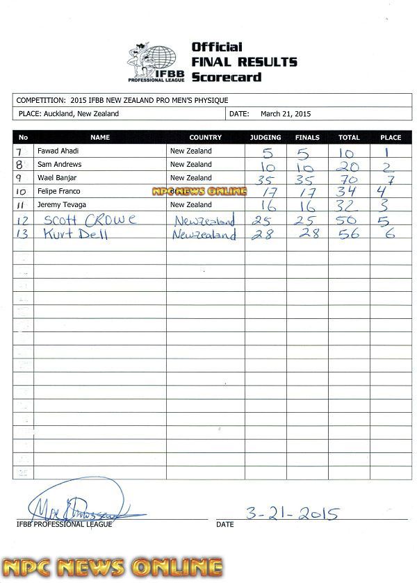 scorecard_mp-1 copy