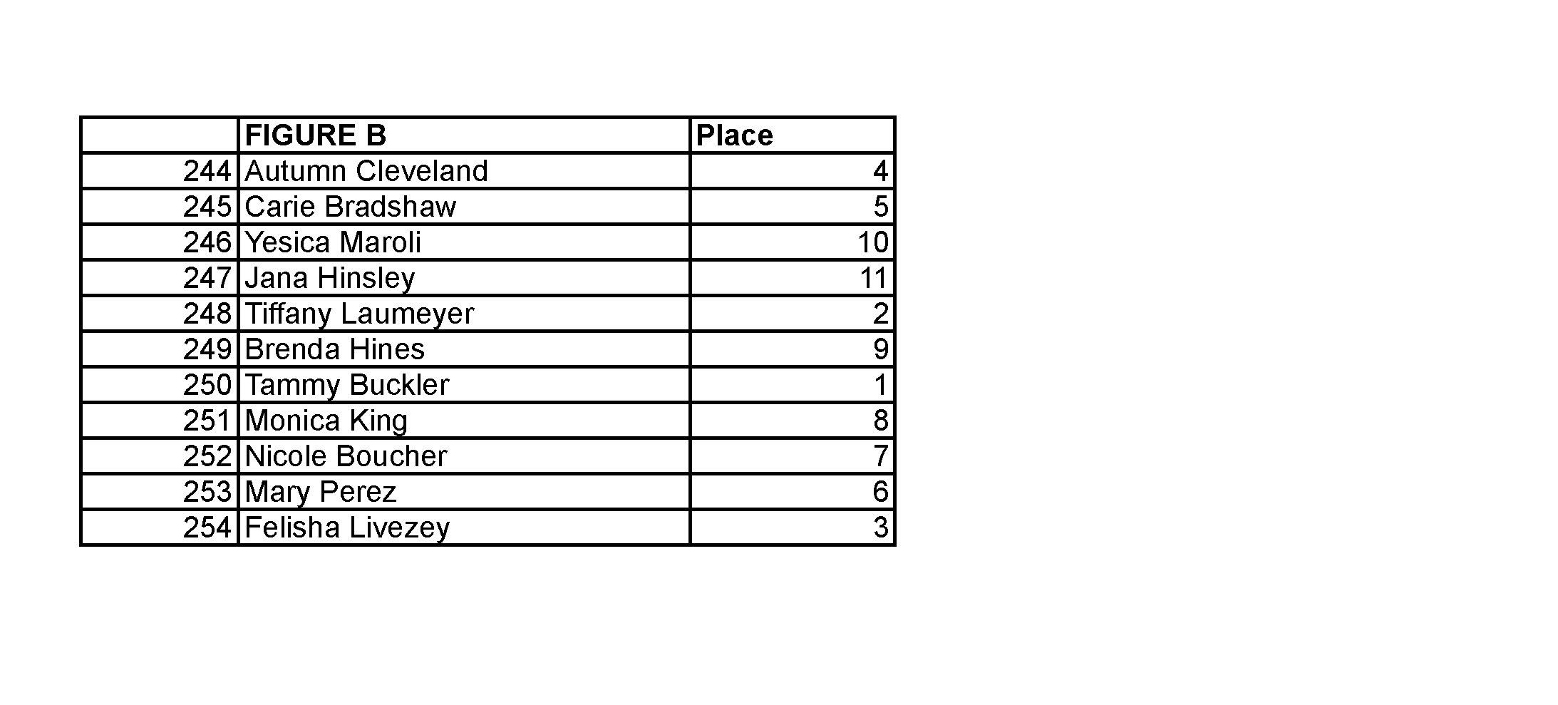 2015 NPC JR USA FINAL RESULTS_Page_24