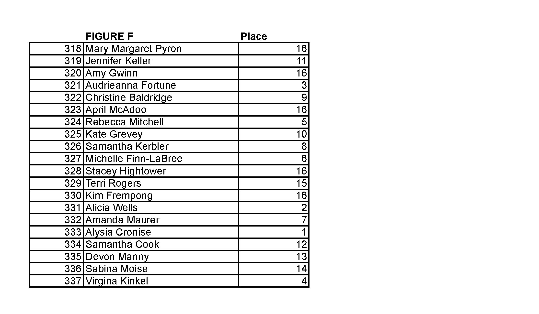 2015 NPC JR USA FINAL RESULTS_Page_28