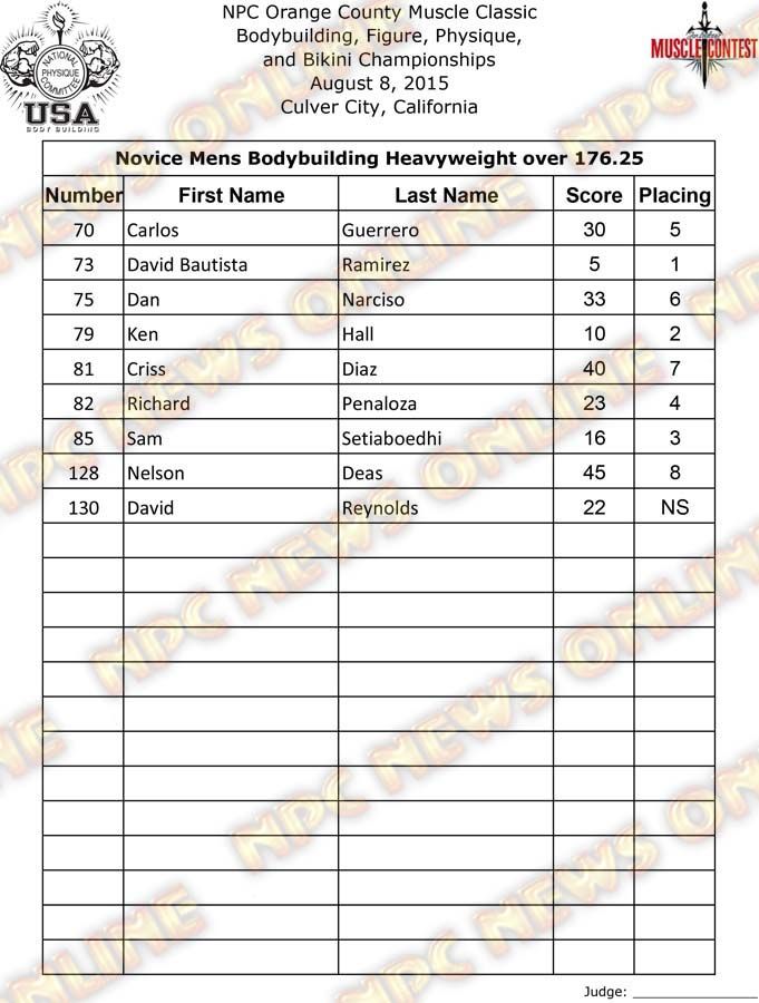 OC_15__Final - Bodybuilding 3