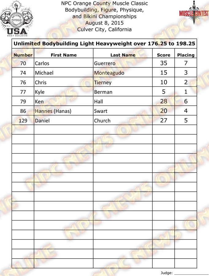 OC_15__Final - Bodybuilding 6