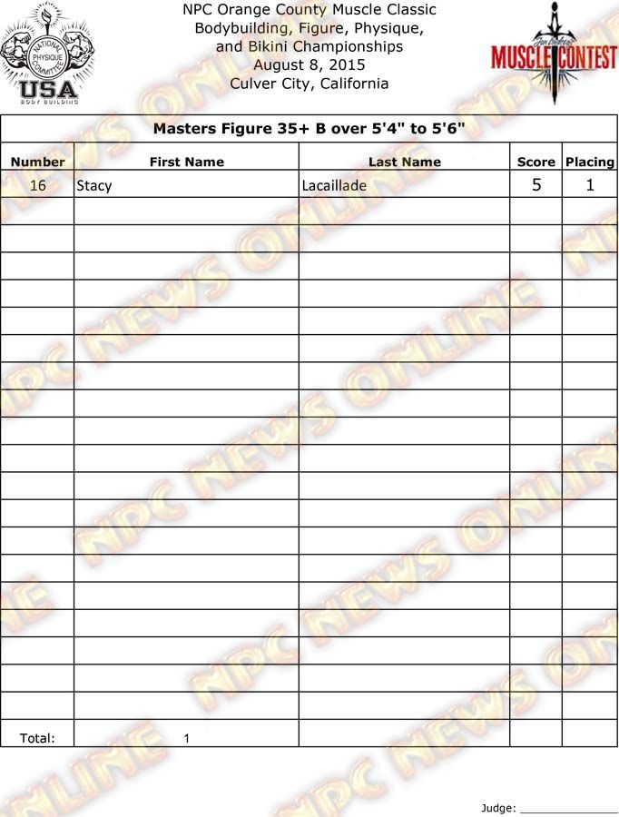 OC_15__Final - Figure 3