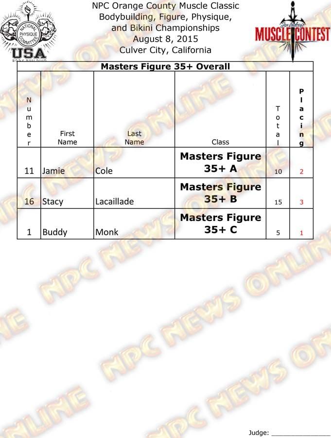 OC_15__Final - Figure 5