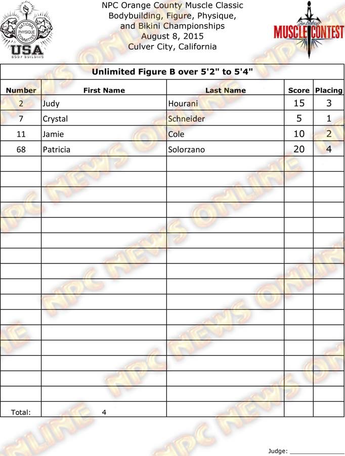 OC_15__Final - Figure 7