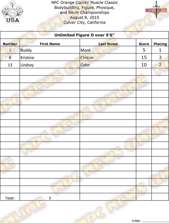 OC_15__Final - Figure 9