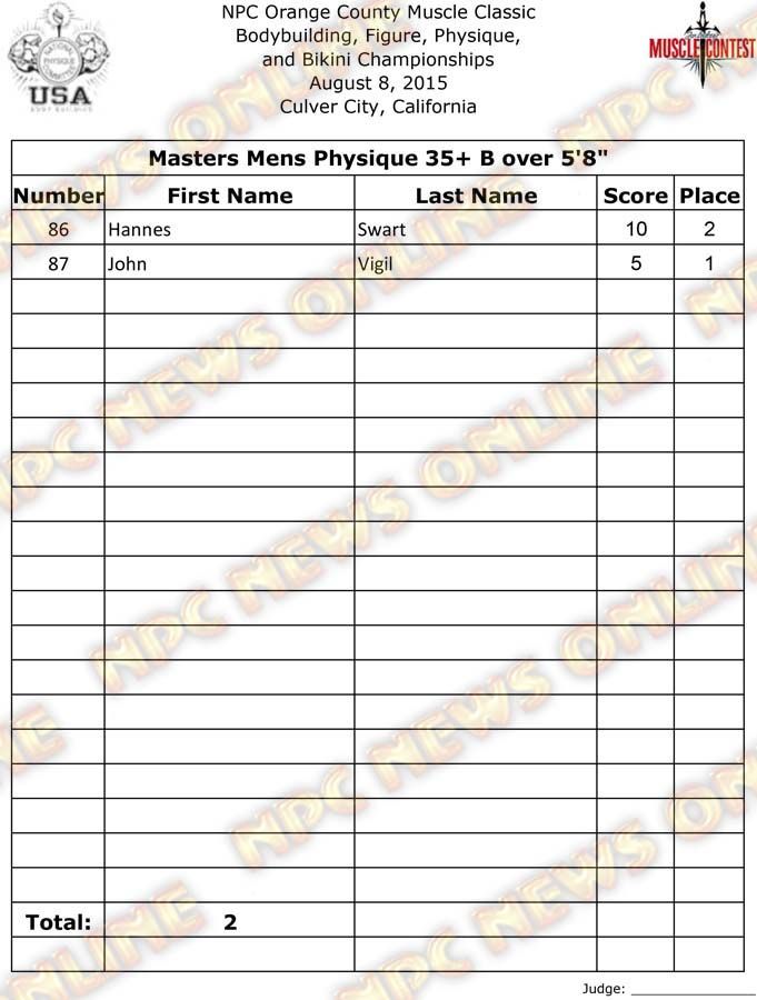 OC_15__Final - Physique 3