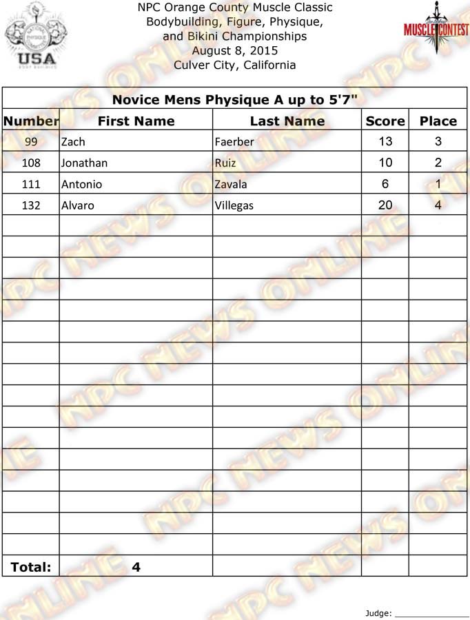 OC_15__Final - Physique 5