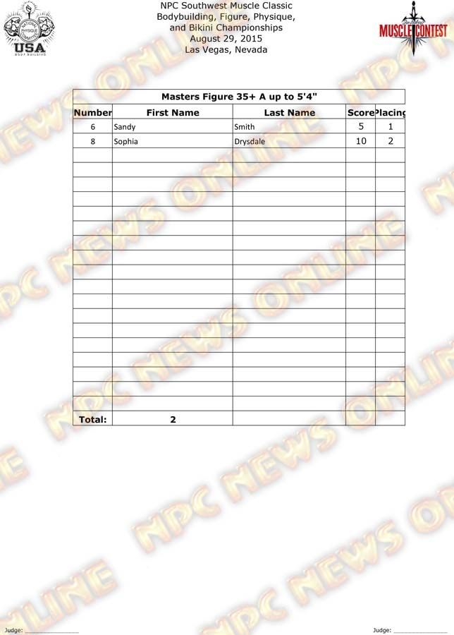 SWMC_15__Final - Figure 2