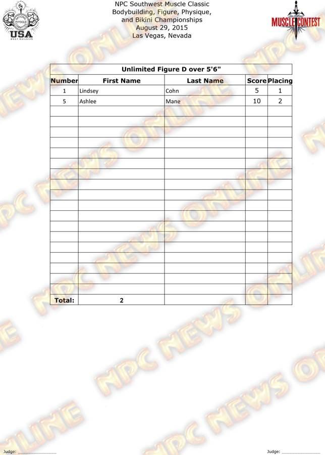 SWMC_15__Final - Figure 5