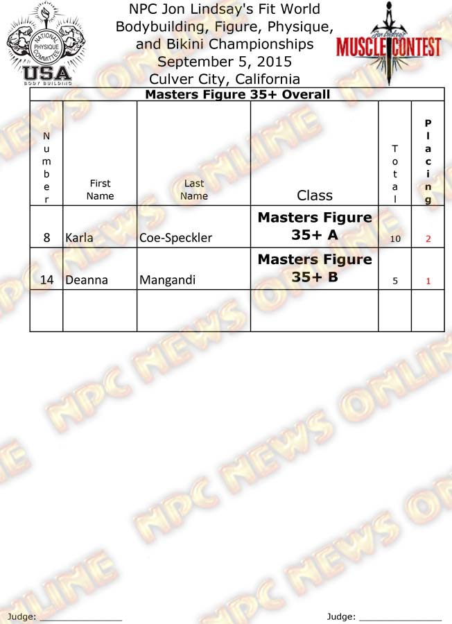 FIT_15__Figure Final 4