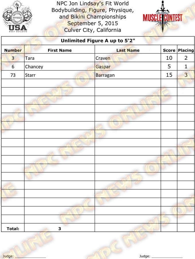 FIT_15__Figure Final 5