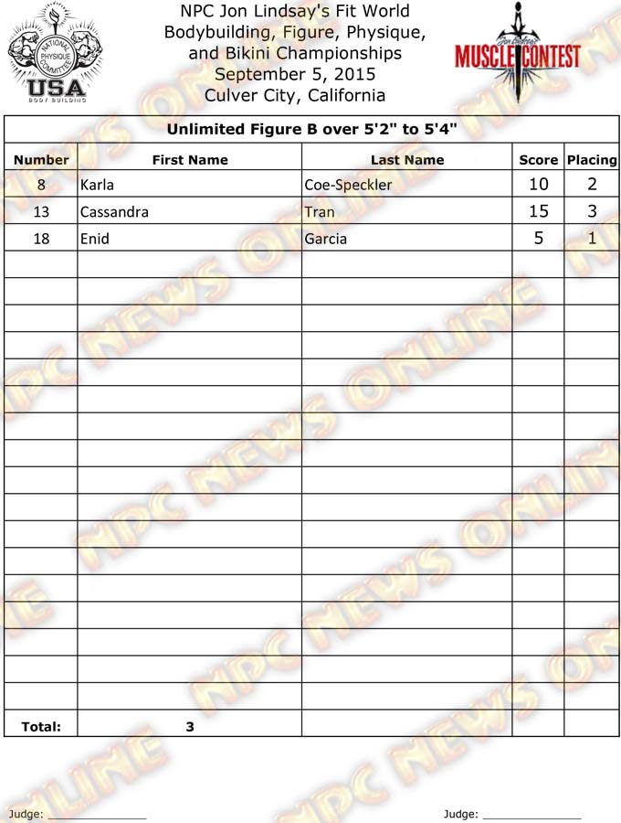 FIT_15__Figure Final 6