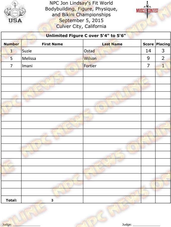 FIT_15__Figure Final 7