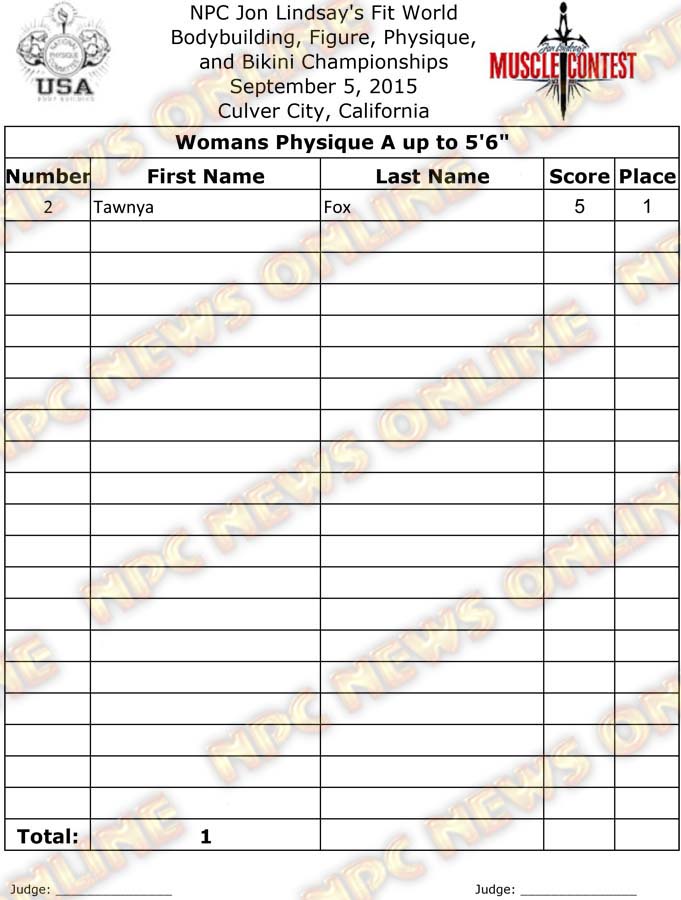 FIT_15__Physique Final 1