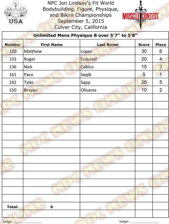 FIT_15__Physique Final 12