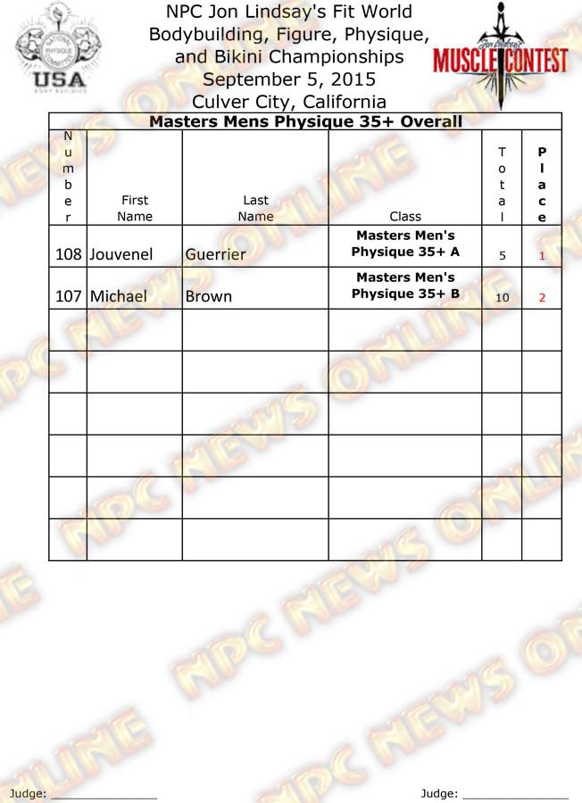 FIT_15__Physique Final 5