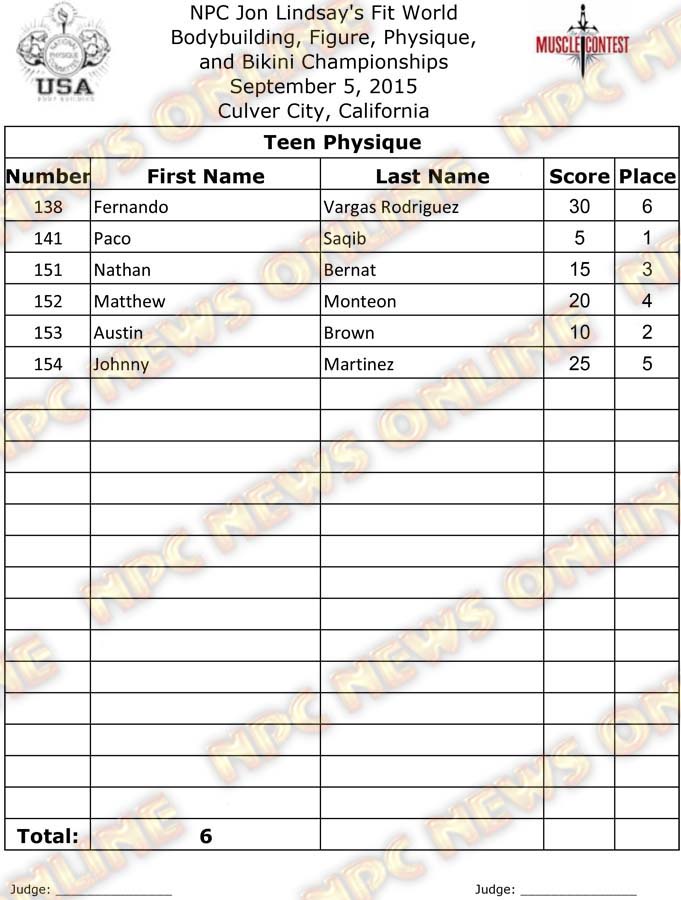 FIT_15__Physique Final 6