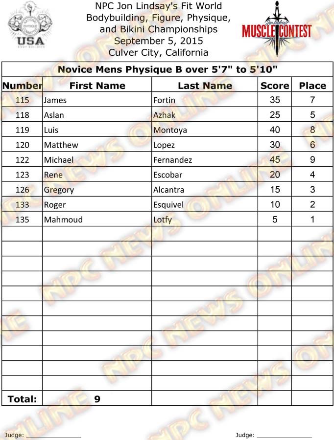 FIT_15__Physique Final 8