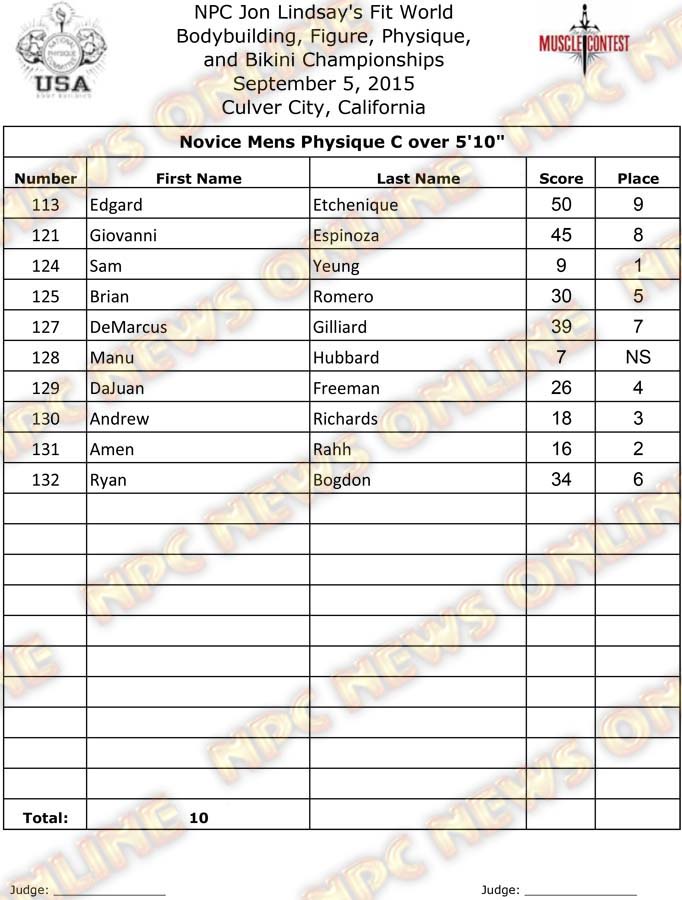 FIT_15__Physique Final 9