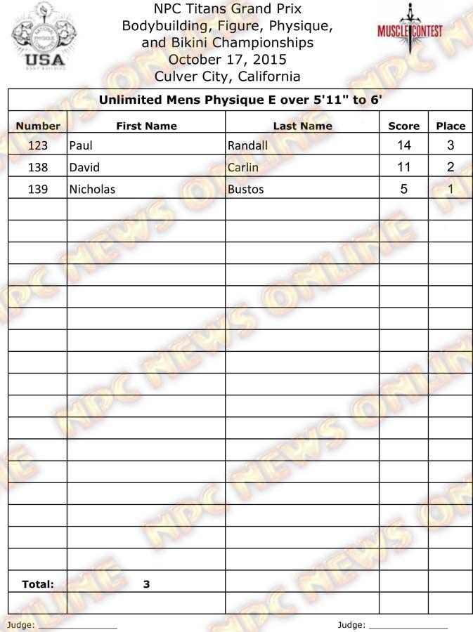 Titans Grand Prix Final - Physique 15