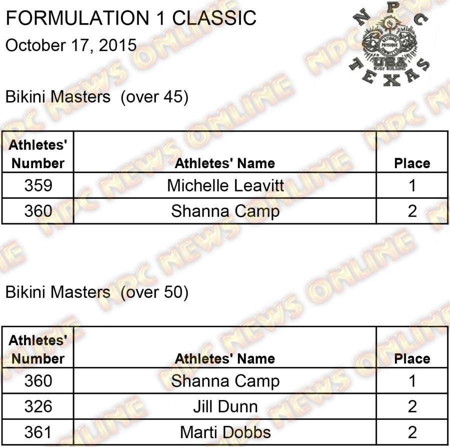 formulation 1 web 36